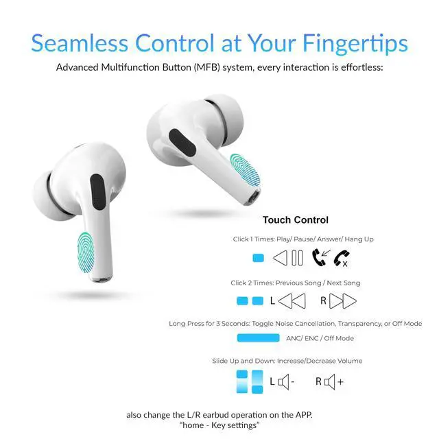 Alt view image 4 of 7 - IQ Sound IQ-341 ANC & ENC Bluetooth Earphone with Touchscreen Display Charging Case, True Wireless Earbuds, Stereo Sound, Dual Mic, Voice Assistant, In-Ear Detection, USB-C Charging (White)
