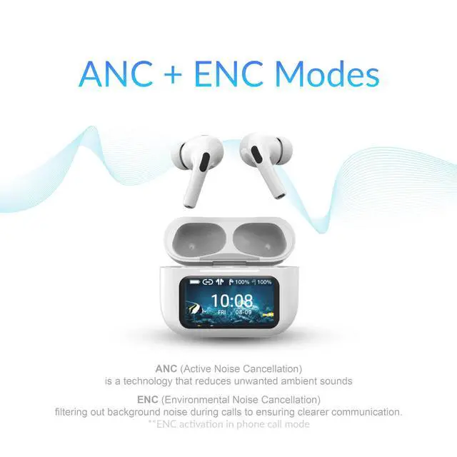 Alt view image 5 of 7 - IQ Sound IQ-341 ANC & ENC Bluetooth Earphone with Touchscreen Display Charging Case, True Wireless Earbuds, Stereo Sound, Dual Mic, Voice Assistant, In-Ear Detection, USB-C Charging (White)