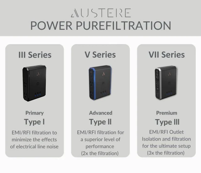 Alt view image 5 of 7 - III Series Wall Power 4 Outlet Surge Protector, 2500 Joules EMI/RFI Filtering, Flameless MOV, Overcurrent Protection, SmartFit Outlets, 4 Year Component