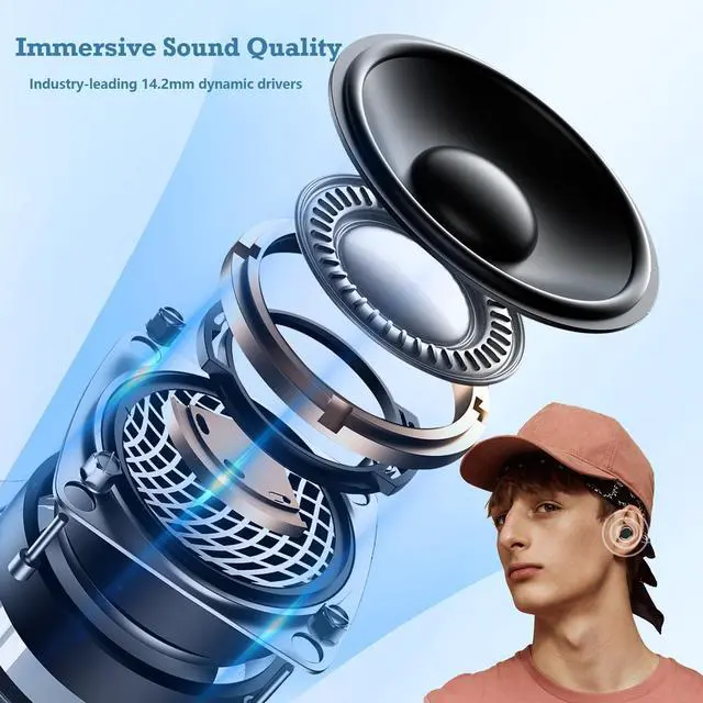 Alt view image 2 of 7 - Mini Invisible Small Bluetooth Earbuds Sleeping for Small Ears Low Profile Tiny Hidden Discreet Smallest Earbuds for Work Sleep Ear Buds Invisible Headphones Buds