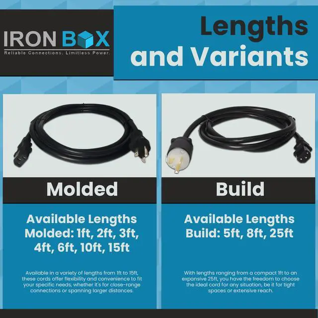 Alt view image 4 of 7 - IronBox Electric - NEMA 6-20P Plug to IEC C13 Power Cord - 15A/250V, 14/3 AWG - UL Listed Heavy Duty Power Cord - Replacement Cords for Monitor, Computer, Printer, Audio Speaker & More (8ft, Build)