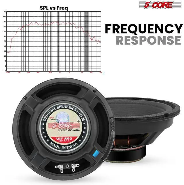 Alt view image 4 of 7 - Car Subwoofer 8 Inch 500W High Powered Vehicle Component Pro Audio Speaker System 4 Ohm 13 Oz Magnet w/High-Temperature CCAW Voice Coil - WF 8"-890 1PC