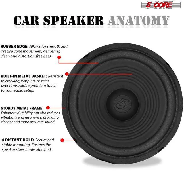 Alt view image 5 of 7 - Car Subwoofer 8 Inch 500W High Powered Vehicle Component Pro Audio Speaker System 4 Ohm 13 Oz Magnet w/High-Temperature CCAW Voice Coil - WF 8"-890 1PC