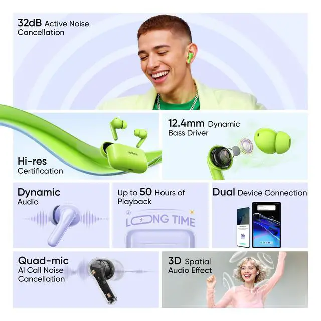 Alt view image 4 of 7 - Buds T200 TWS Buds, Hi-Res Audio, LDAC, IP55 Water Resistant, 12.4mm Dynamic Bass Driver, 32dB ANC, 50h Playback - (Green)