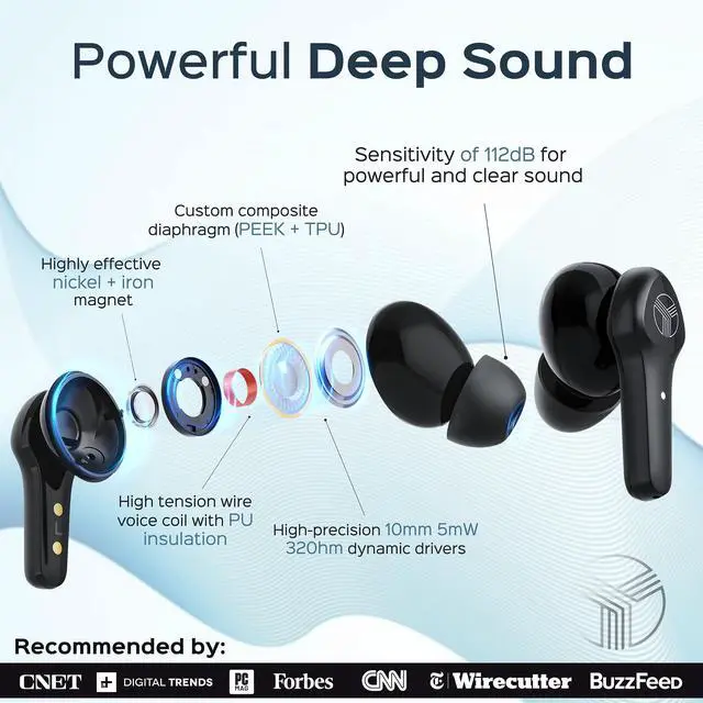 Alt view image 2 of 7 - X9 Pro - Bluetooth Earbuds w/Active Noise Cancelling, Hybrid ANC | Headphones with Pure Sound, IPX6 Waterproof Wireless Earphones, 50H Playtime, 6 AI Mics for Calls, Sports, Work, Travel