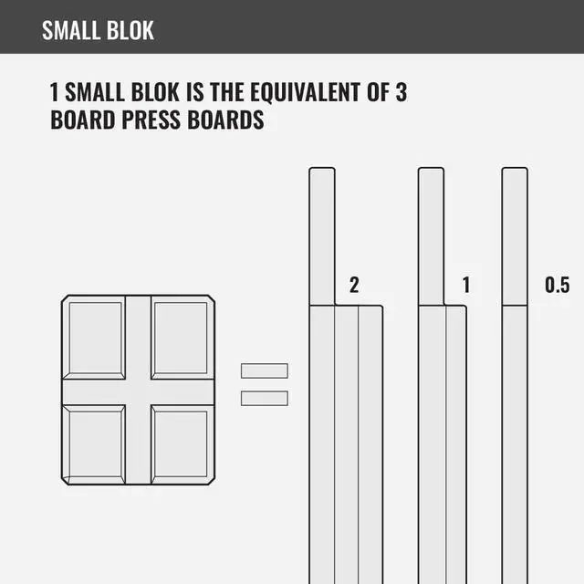 Alt view image 4 of 7 - Adjustable Bench Press Board All-in-One Barbell Press Training Tool for Powerlifting & Strength Training