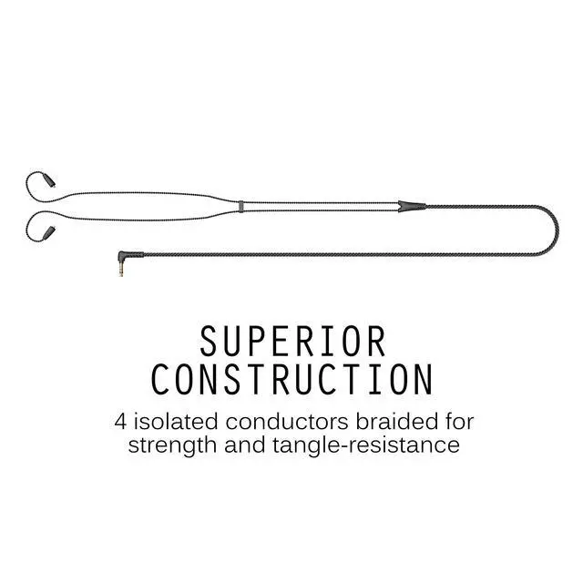 Alt view image 4 of 7 - MMCX Replacement Stereo Cable for Pinnacle P1 in-ear headphones (Black) (New Version)