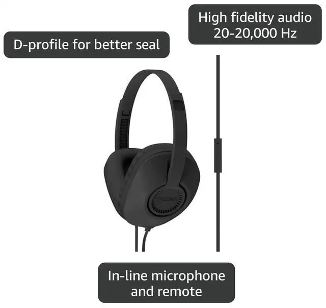 Alt view image 6 of 7 - UR23ik Over-Ear Headphone, Black, Microphone, Wired TRRS Plug