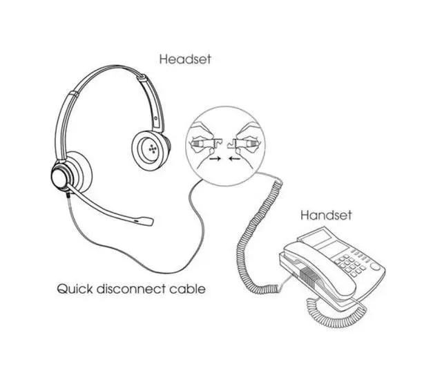 Alt view image 4 of 5 - HIS-2 Amplified Cable 72442-41 - Compatible with All Plantronics QD Headsets - Connects to Avaya 1608 1616 9601 9608 9611 9620 9620C 9620L 9621 9630 9631 9640 9641 9650 9670 and J100 Series