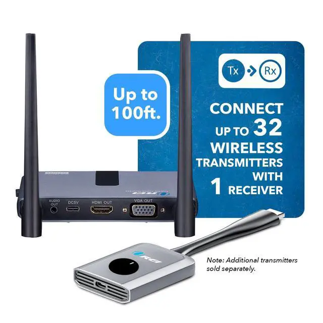 Alt view image 2 of 6 - 1080P Wireless HDMI Transmitter 100ft - Dual-Band WiFi, One-Click Cast | HDMI Sender Wireless 1080p@60Hz, 2.4/5GHz Dual-Band WiFi, 0.2s Latency, H.264, Miracast, AirPlay, BYOD Ready