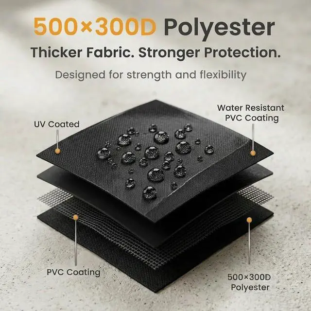 Alt view image 7 of 7 - Outdoor TV Cover - Panther Series - Universal Weatherproof Protector for 36-38 Inch TV - Fits Most Mounts & Brackets