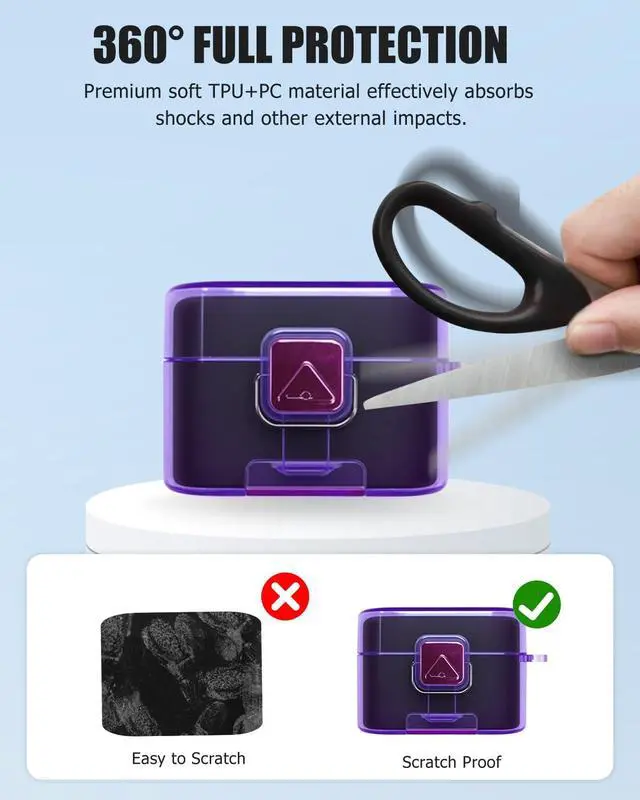 Alt view image 3 of 6 - for Sony WF-1000XM6 Clear Case Cover, Ultra Soft TPU Protective Cover with Keychain & Lanyard and Cleaner Kit,All-Round Protection,Reduced Yellowing, Clear Purple
