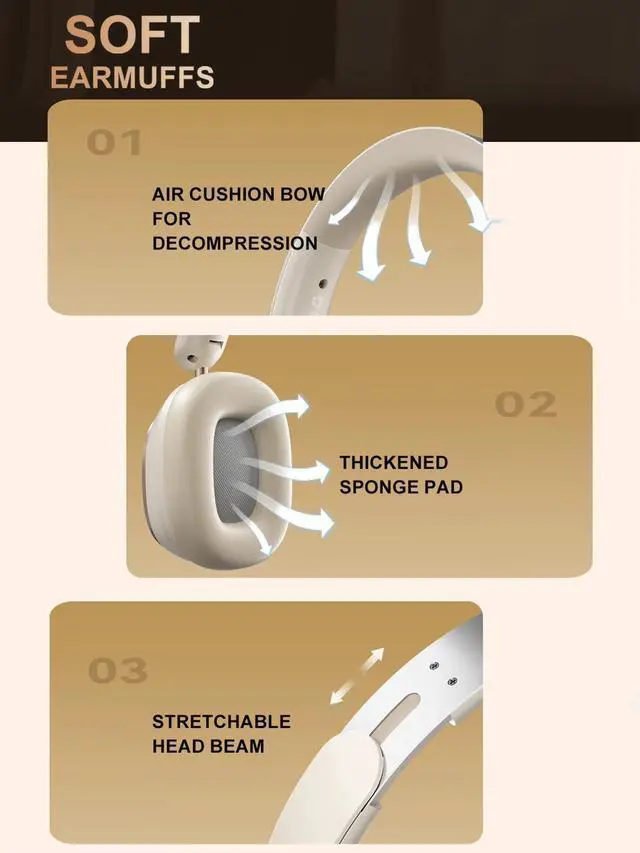 Alt view image 7 of 7 - Hi-Fi Stereo Wireless Headphone Active Noise Cancellation Bluetooth 5.3 Headset with Detachable Microphone Ultra Comfortable and Full Ear Coverage Lightweight Foldable Earphone