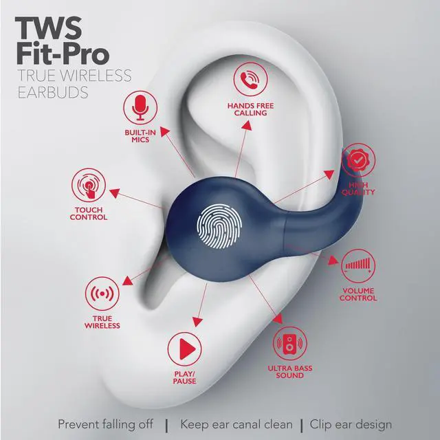 Alt view image 4 of 5 - Wave-78 True Wireless Earbuds, 20-Hr Battery Life, Hi-Res Audio, Deep Bass, Transparency Mode, Sweatproof, Bluetooth 5.0, Built-in Microphone, Ear Buds for Travel, Workouts & Calls, Navy