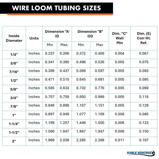 Alt view image 3 of 7 - UV Resistant Flame Retardant Nylon Split Wire Loom Tubing 3/8 Inch 100 Ft Long Black with Orange Stripes Sunlight Protected Cable Protection Flexible Conduit for Automotive Use