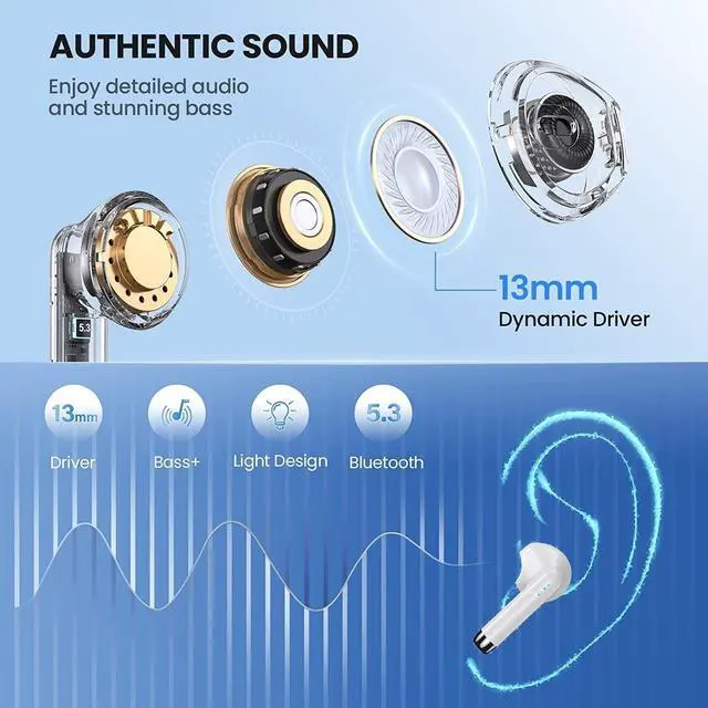 Alt view image 4 of 6 - Wireless Earbuds for Amazon Fire HD 8 (2022) Bluetooth 5.3 Headphones with LED Display Charging Case, Waterproof IPX7 Hands-Free Headset with Mic, Hi-Fi Stereo Sound, Touch Control - White