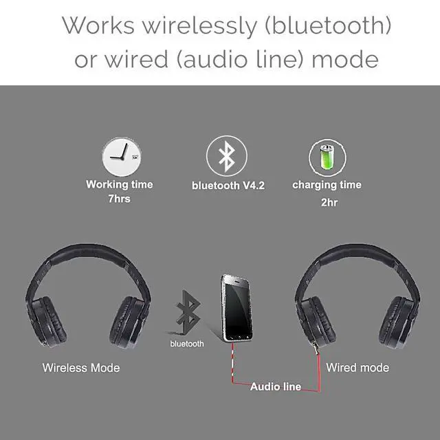 Alt view image 7 of 7 - 2-in-1 Bluetooth Over-Ear Headphones Twist-Out Speaker, Wireless Stereo Bass Headset, NFC, FM Radio, AUX & TF Card Slot, Foldable Cordless Sports Headphones with Retractable Headband Black