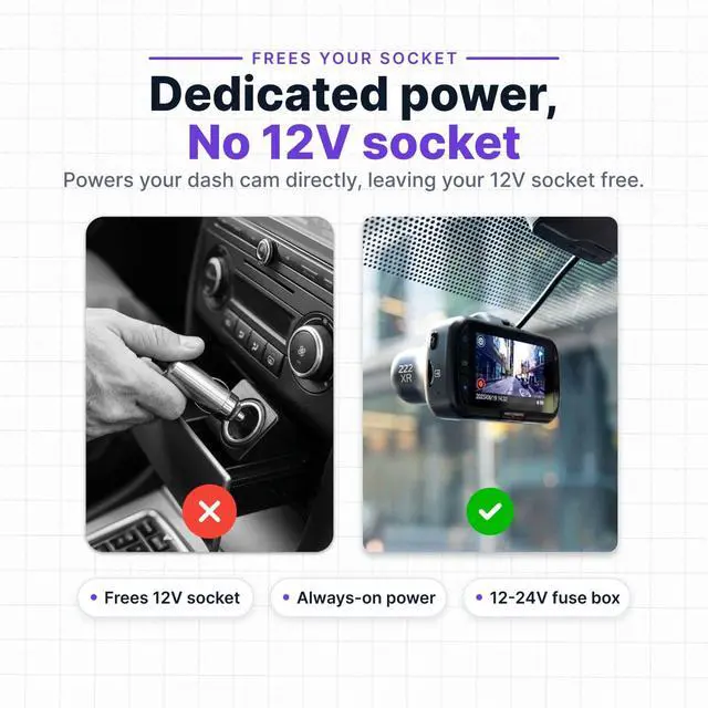 Alt view image 3 of 7 - Series 2 Dash Cam Hardwire Kit- for Dashcams 122, 222, 322GW, 422GW, 522GW, 622GW in Car Hard Wiring Kit Dash Cam Mini/Micro USB adpaters