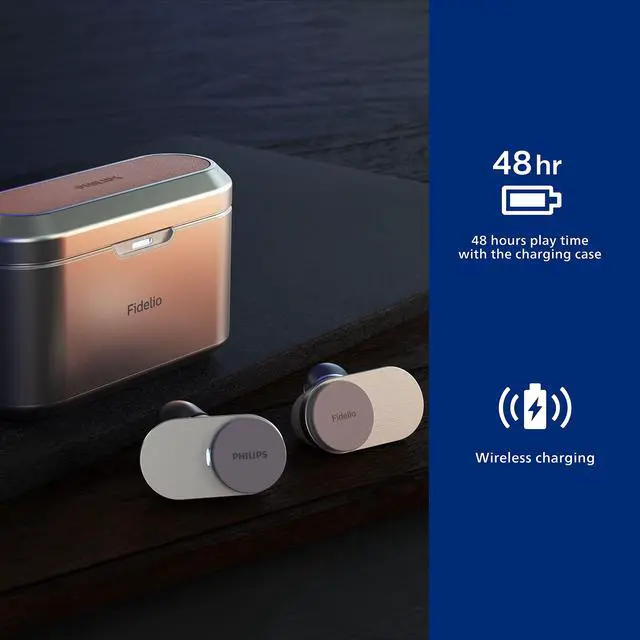 Alt view image 5 of 7 - Fidelio T1 True Wireless Headphones with Active Noise Canceling Pro+, Audiophile Quality (White)