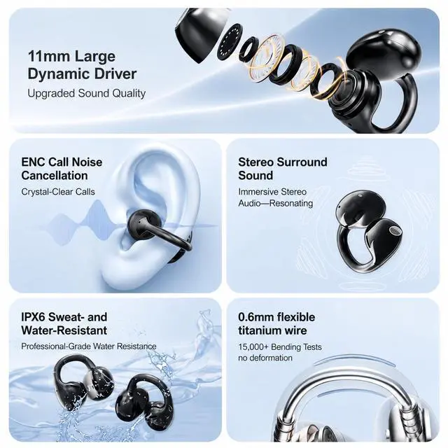 Alt view image 3 of 7 - Open Ear Clip-On Earbuds, Starry Blue | Bluetooth 6.0, Dual 11mm Drivers, Silicone Air Cushion, ENC Noise Cancelling Mic, IPX6 Waterproof, 42H Playtime