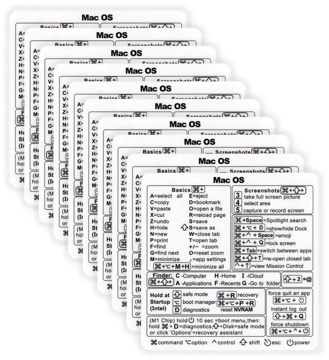 Main image of Mac OS Shortcut Stickers (2-Pack) MacBook Keyboard Cheat Sheet for macOS (2025) Waterproof Removable Vinyl Decals for MacBook Air/Pro, M1/M2/M3/M4 (10, Clear)
