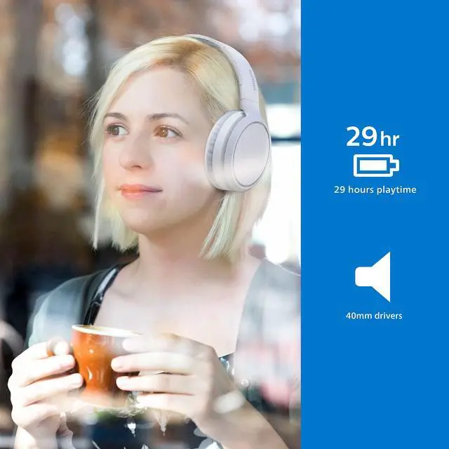 Alt view image 3 of 6 - H5205 Over-Ear Wireless Headphones with 40mm Drivers, Lightweight Cushioned Headband, White