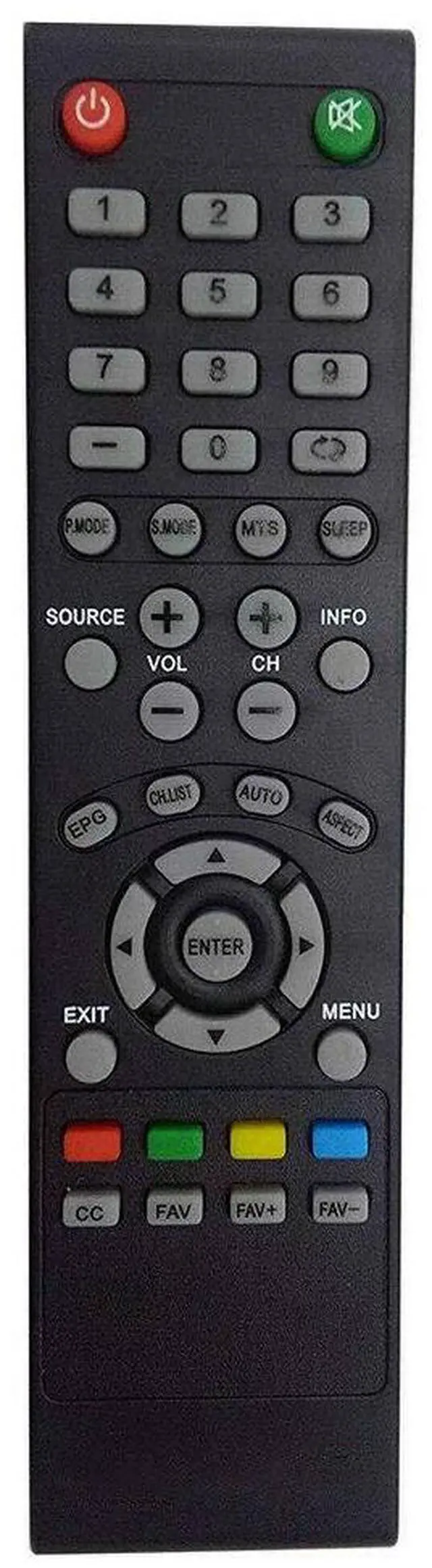 Main image of New Replace Remote Control for Proscan TV Remote PLDED4017, PLDED4016A-D, PLDED3996A-E, PLDED3273A-E, PLDED5066A-B