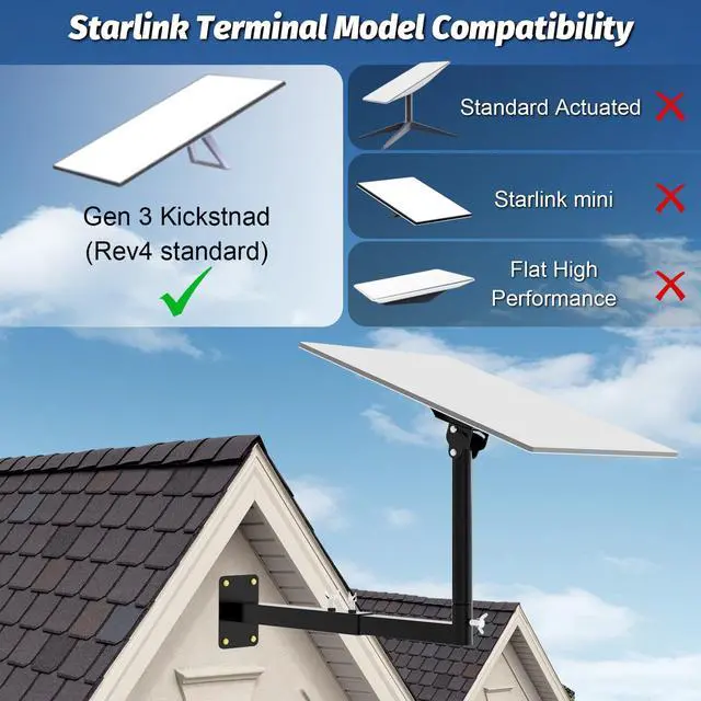 Alt view image 5 of 7 - Starlink Gen 3 Flat Mount Kit, Starlink Standard Dish Mount Kit (Wall Mount)