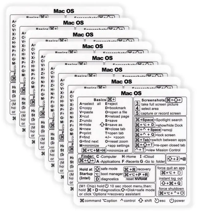 Main image of Mac OS Shortcut Stickers (2-Pack) MacBook Keyboard Cheat Sheet for macOS (2025) Waterproof Removable Vinyl Decals for MacBook Air/Pro, M1/M2/M3/M4 (8, Clear)