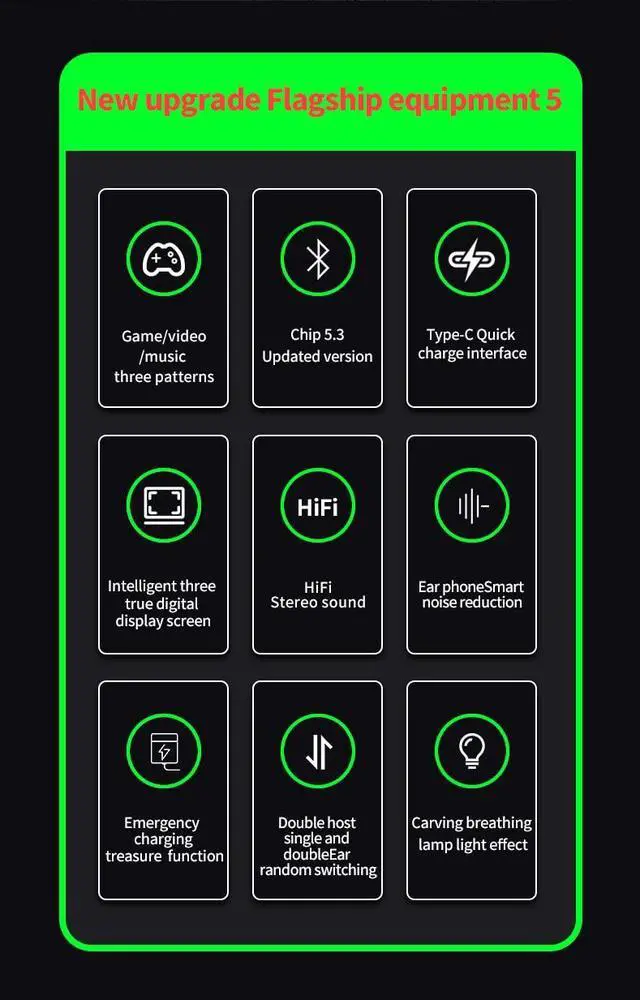 Alt view image 6 of 7 - Pro Earbuds Wireless V5.3 LED Compatible with Samsung Galaxy S21 IPX4 Water & Sweatproof/Noise Reduction/Quad Mic Plus 1200mah PowerBank
