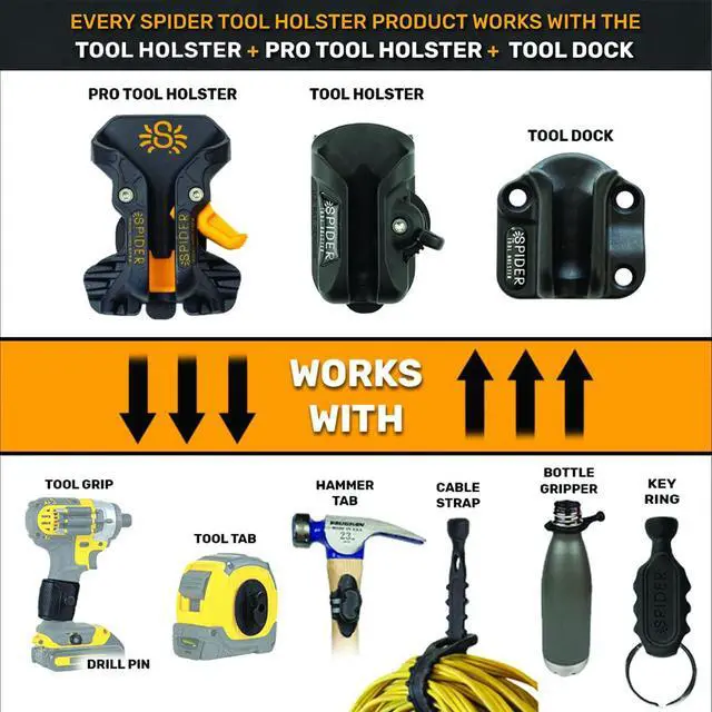 Alt view image 3 of 7 - Tool Holster - Storage Straps - Pack of Three - Highly Durable, Quick Access, Hands Free Carry for your Cords, Cables, Ropes and Other Gear from a Tool Holster, Tool Docks and Wall Hooks