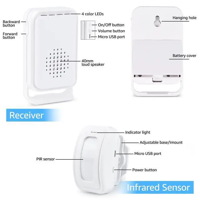 Alt view image 3 of 4 - Alarm for Motion Sensor Doorbell, Motion Sensor Alarm Indoor, Motion Sensor Light, Wireless Welcome Doorbell for Indoor Home Business Entry Alert Store Office School (Only 1 Alarm)