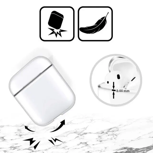 Alt view image 2 of 5 - Officially Licensed P.D. Moreno Maltese Dogs Clear Hard Crystal Cover Compatible with Apple AirPods Pro Charging Case