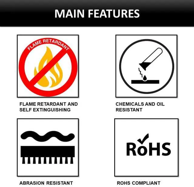Alt view image 3 of 6 - Flame Retardant Split Wire Loom Tubing 1 Inch 300 Ft Long - Black Self-Extinguishing Wire Conduit Cover for Cords - Corrugated Tubing and Protector Durable Polypropylene