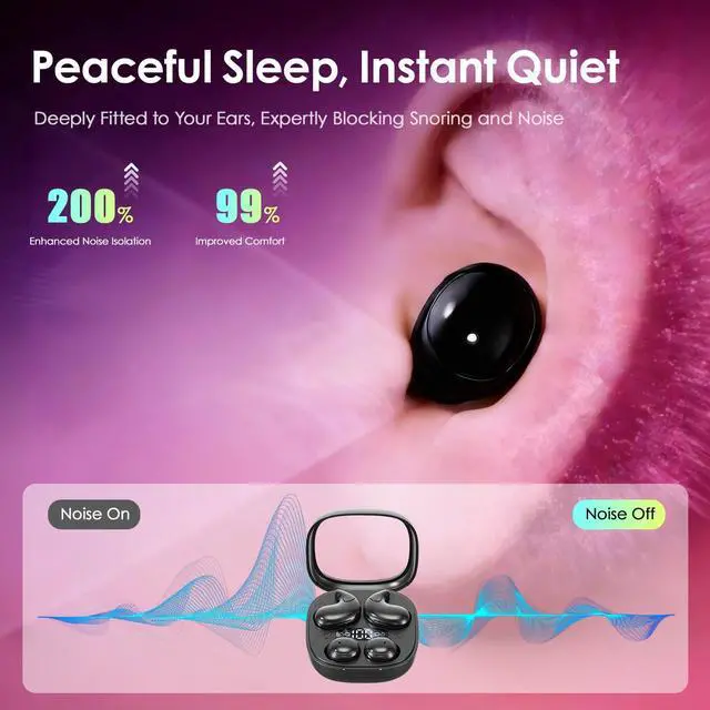 Alt view image 5 of 6 - Mini Invisible Earbuds, Wireless Sleep Earbuds for Sleeping, Small Flat Hidden Earbuds for Side Sleepers, Discreet in-Ear Headphones for Small Ear Canals, Women & Work (Black)