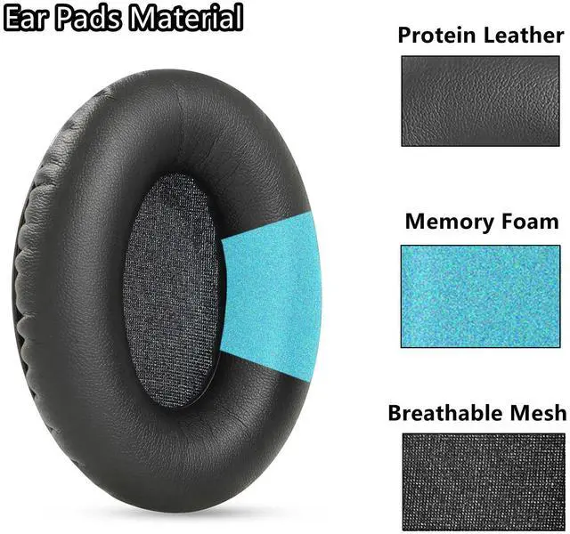 Alt view image 3 of 7 - NC25 Ear Pads Ear Cushions Memory Foam Replacement Compatible with Srhythm Version NC25 NC35 Headphone (Protein Leather Earpads)