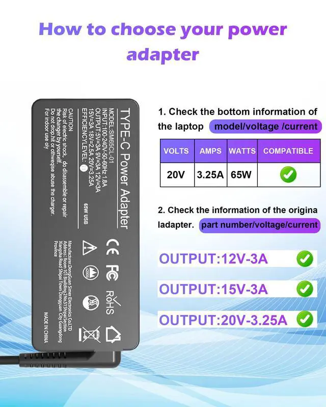 Alt view image 5 of 7 - Universal 65W USB-C Laptop Charger fits for Lenovo/Dell/HP Samsung Asus | for ThinkPad/ Yoga, Latitude/ Chromebook, Computer Charger USB C for Spectre/ Envy X360, for LG Gram Type C AC Power Adapter