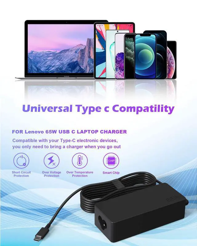 Alt view image 7 of 7 - Universal 65W USB-C Laptop Charger fits for Lenovo/Dell/HP Samsung Asus | for ThinkPad/ Yoga, Latitude/ Chromebook, Computer Charger USB C for Spectre/ Envy X360, for LG Gram Type C AC Power Adapter