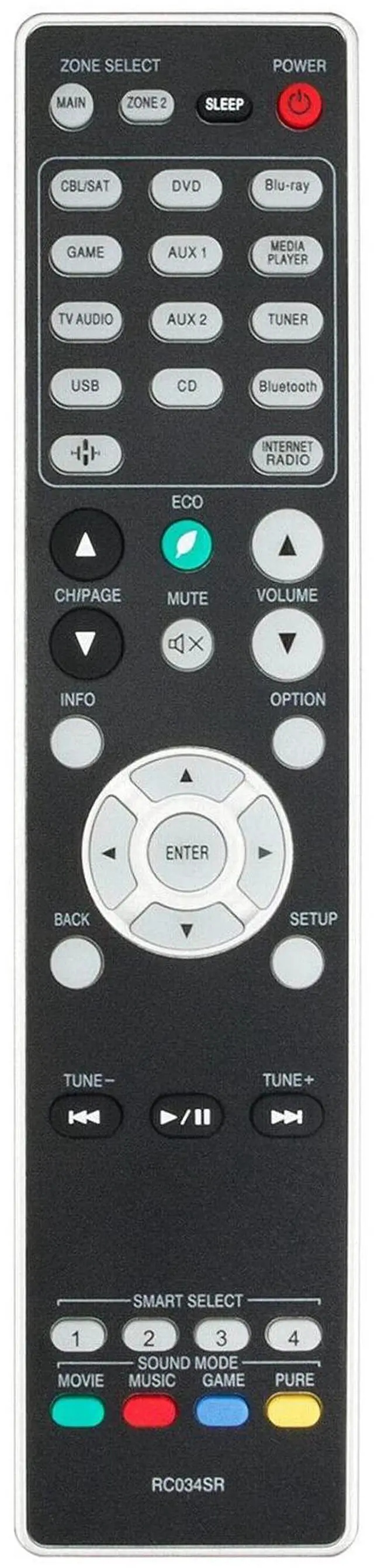 Main image of Replacement Remote Control Controller for Marantz Cinema 60, 70S 7.2 8K Home Theater Receiver