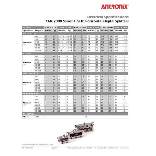 Alt view image 2 of 5 - 6-way RG6 Splitter Coaxial Signal CMC2006V Cable HDTV 1GHz 1002MHz