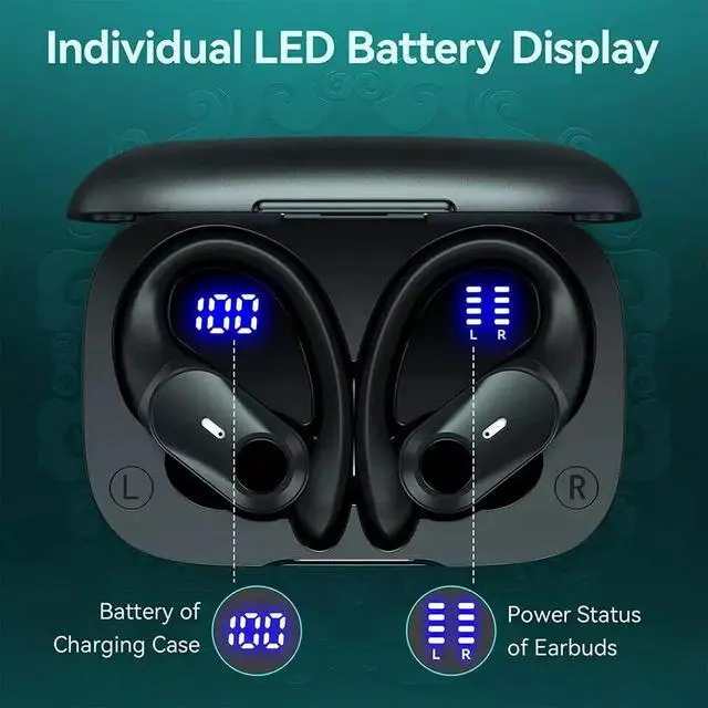 Alt view image 3 of 6 - for Sony Xperia Pro-I Wireless Earbuds Headphones with Charging Case & Dual Power Display Over-Ear Waterproof Earphones with Earhook Headset with Mic for Sport Running Workout Black