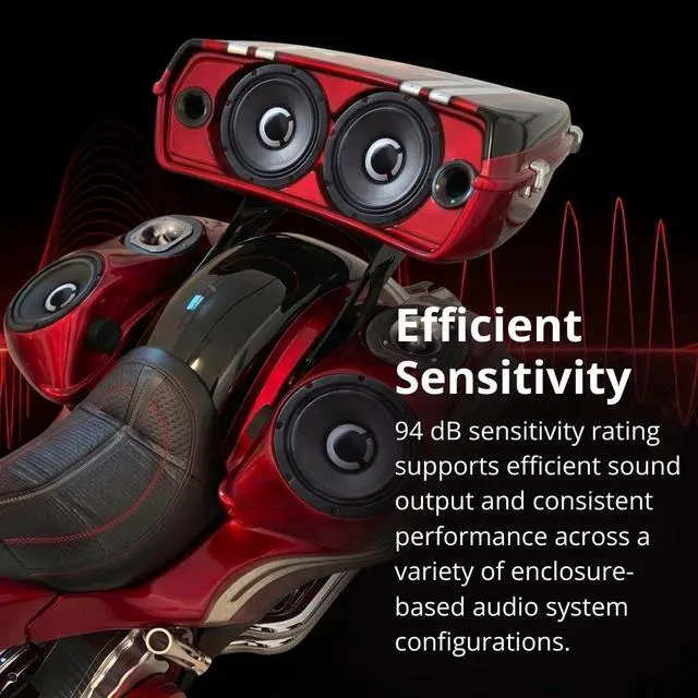 Alt view image 4 of 7 - Americano 10A500W-8, 10 500W Midbass Woofer 8 Ohm Speaker, 2 Voice Coil, Vented Motor Cooling, Water & UV Resistant Cone, High SPL Pro Audio Car Home Enclosure Use, Apical Former, USA Made