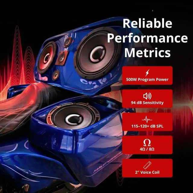Alt view image 6 of 7 - Americano 10A500W-8, 10 500W Midbass Woofer 8 Ohm Speaker, 2 Voice Coil, Vented Motor Cooling, Water & UV Resistant Cone, High SPL Pro Audio Car Home Enclosure Use, Apical Former, USA Made