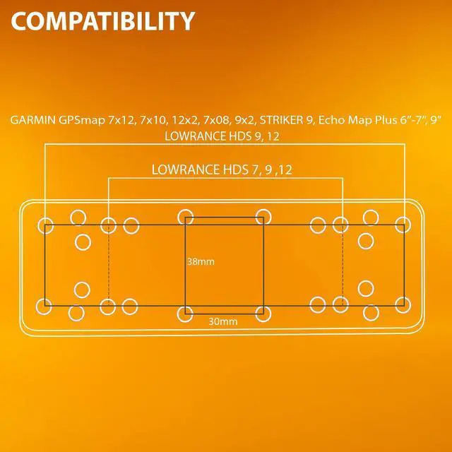 Alt view image 4 of 7 - Bizmount Fish Finder Handlebar Mount for Kayaks & Watersports