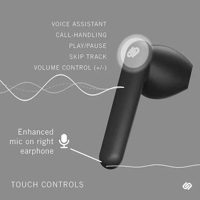 Alt view image 4 of 6 - Stockholm True Wireless Earbuds 14H Playtime Bluetooth 5.0 with Charging Case, Touch Controls & Dual Mic Earphones Compatible with Android and iOS - Black