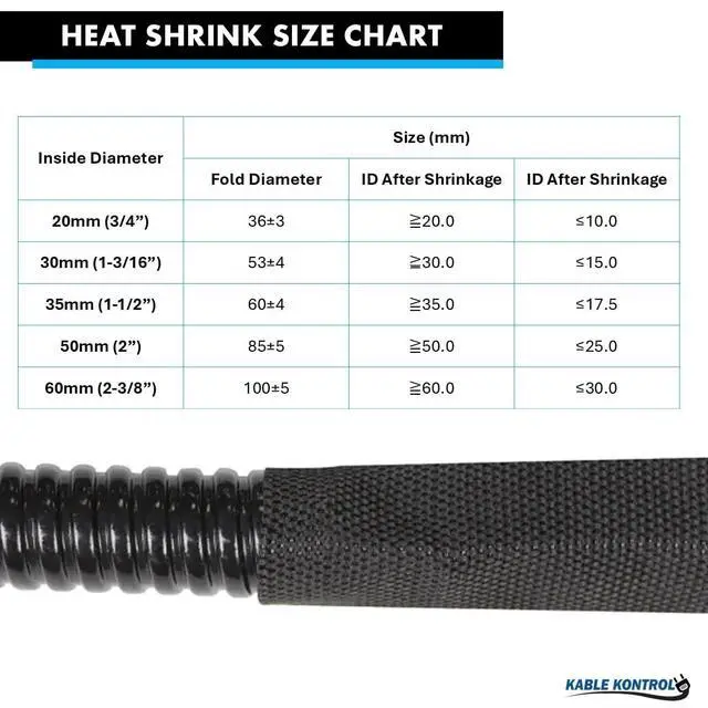 Alt view image 4 of 7 - Fabric Heat Shrink Braided Sleeving 2-3/4 Inch - 25' Ft Long, PET & Polyolefin Heavy Duty Cable Sleeving Sheath - 2:1 Industrial Wiring Harness for Electrical Wire Insulation - Black