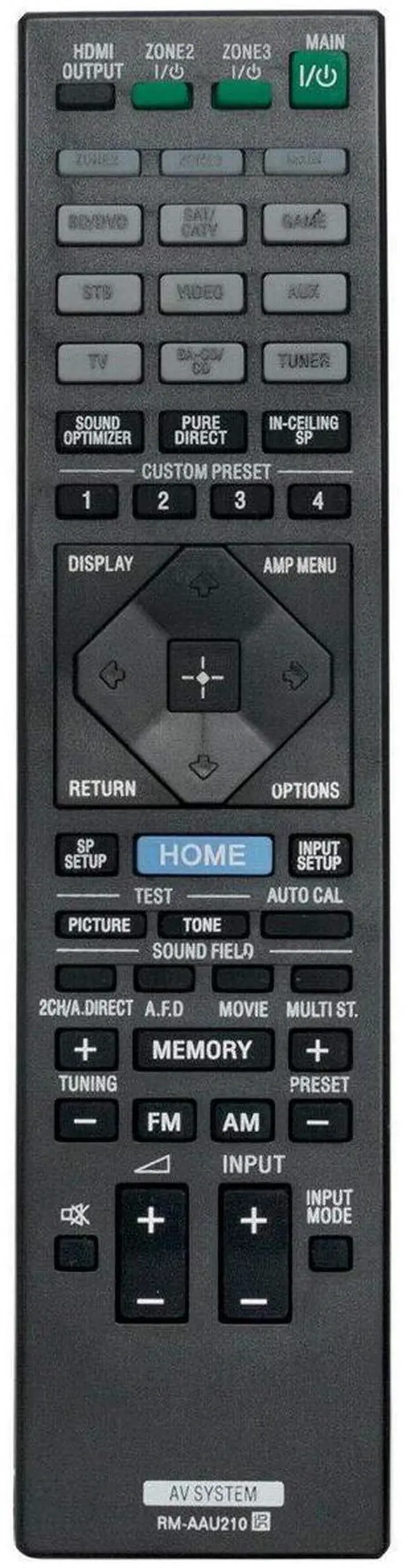 Main image of New RM-AAU210 Replace Remote for Sony STR-ZA1000ES, STR-ZA2000ES, STR-ZA3000ES Home Theatre AV Receiver, No Programming Needed, 2 x 1.5V AAA Alkaline Battery
