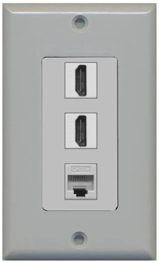 Main image of 2 HDMI and 1 Cat5e White Ethernet Port Wall Plate Decorative - Gray
