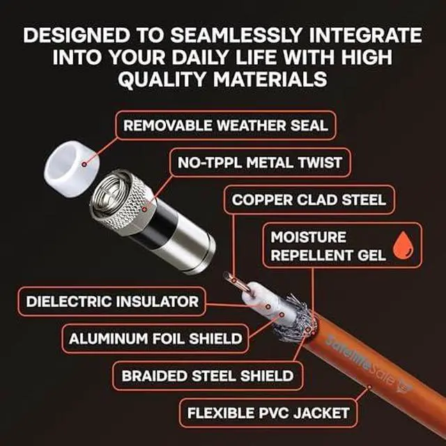 Alt view image 2 of 6 - Outdoor RG6 Coaxial 1800 Mhz Underground Burial Flooded Cable Universal Wire Polyethylene Orange Cord 100 Feet