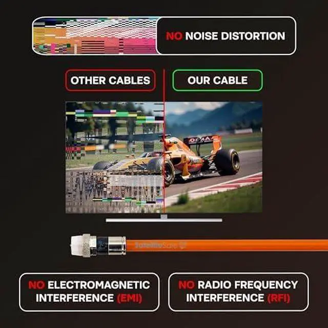 Alt view image 5 of 6 - Outdoor RG6 Coaxial 1800 Mhz Underground Burial Flooded Cable Universal Wire Polyethylene Orange Cord 100 Feet